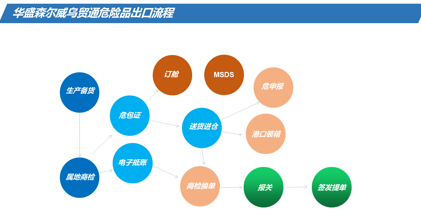 559adf6e1f4517897af46ef4ca551f2副本.png